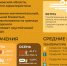 ГИДРОМЕТЕОРОЛОГ - Национальный парк Себежский
